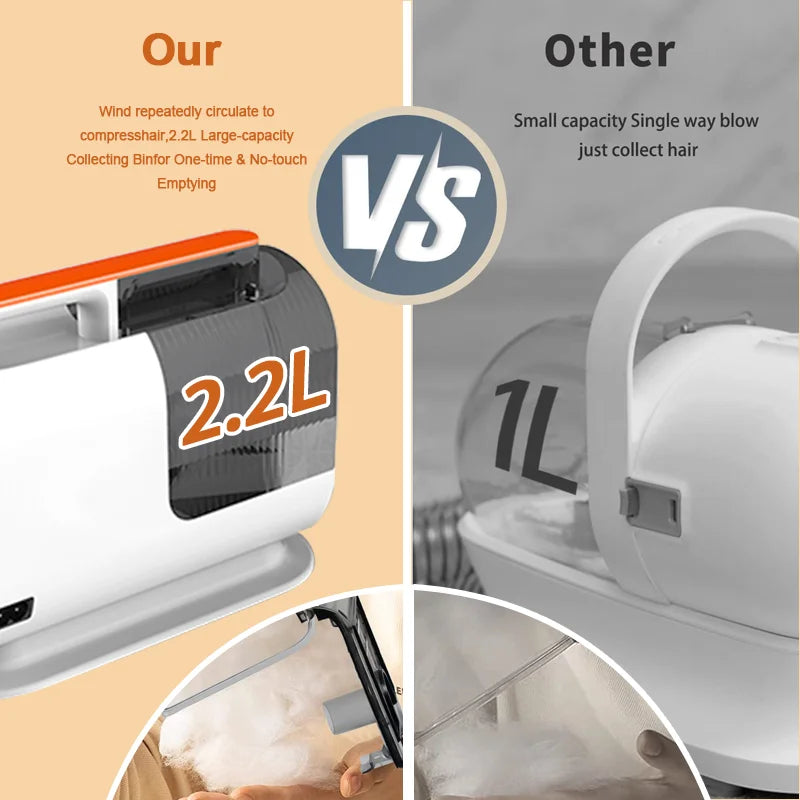 Professional 7-Piece Pet Grooming Clipper Kit