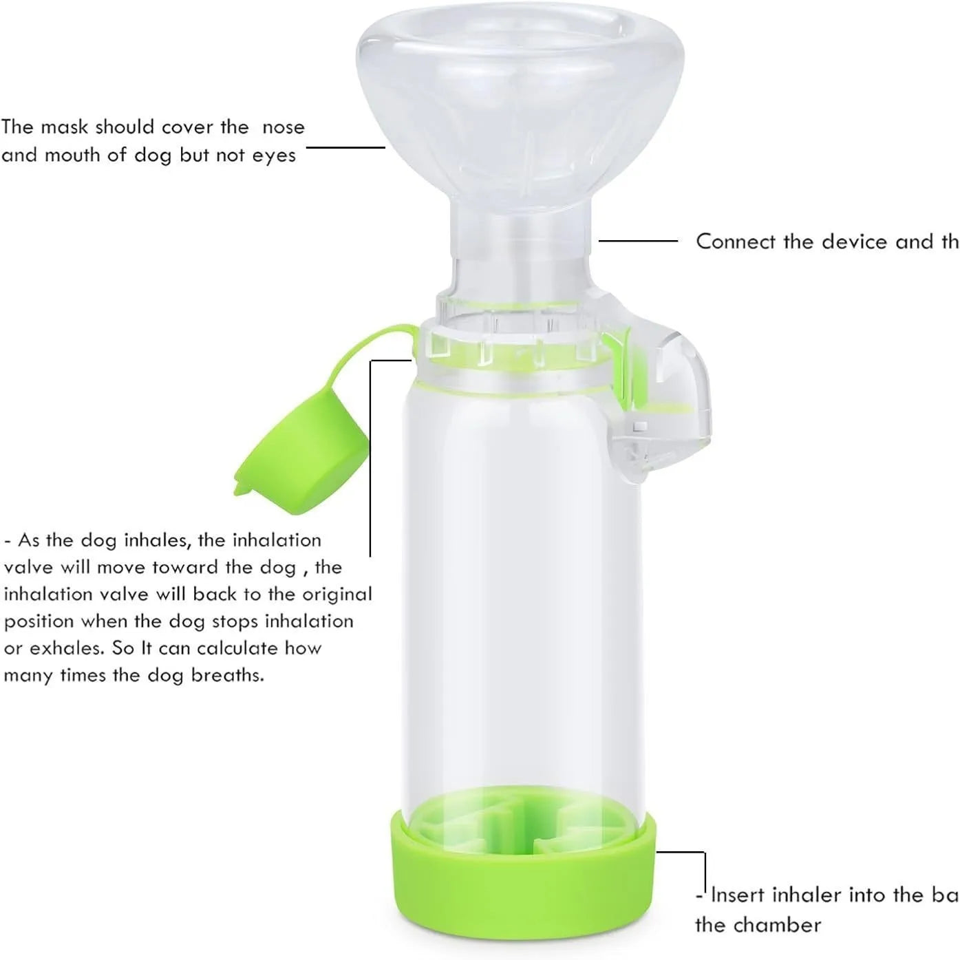 Handheld Pet Nebulizer with Breathing Indicator